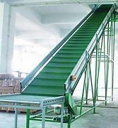柔性輸送帶市場競爭格局是怎樣的？